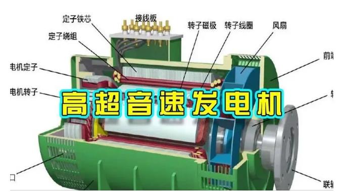 田家庵颠覆你对发电方式的认知！中国革命性发电机公开揭秘 